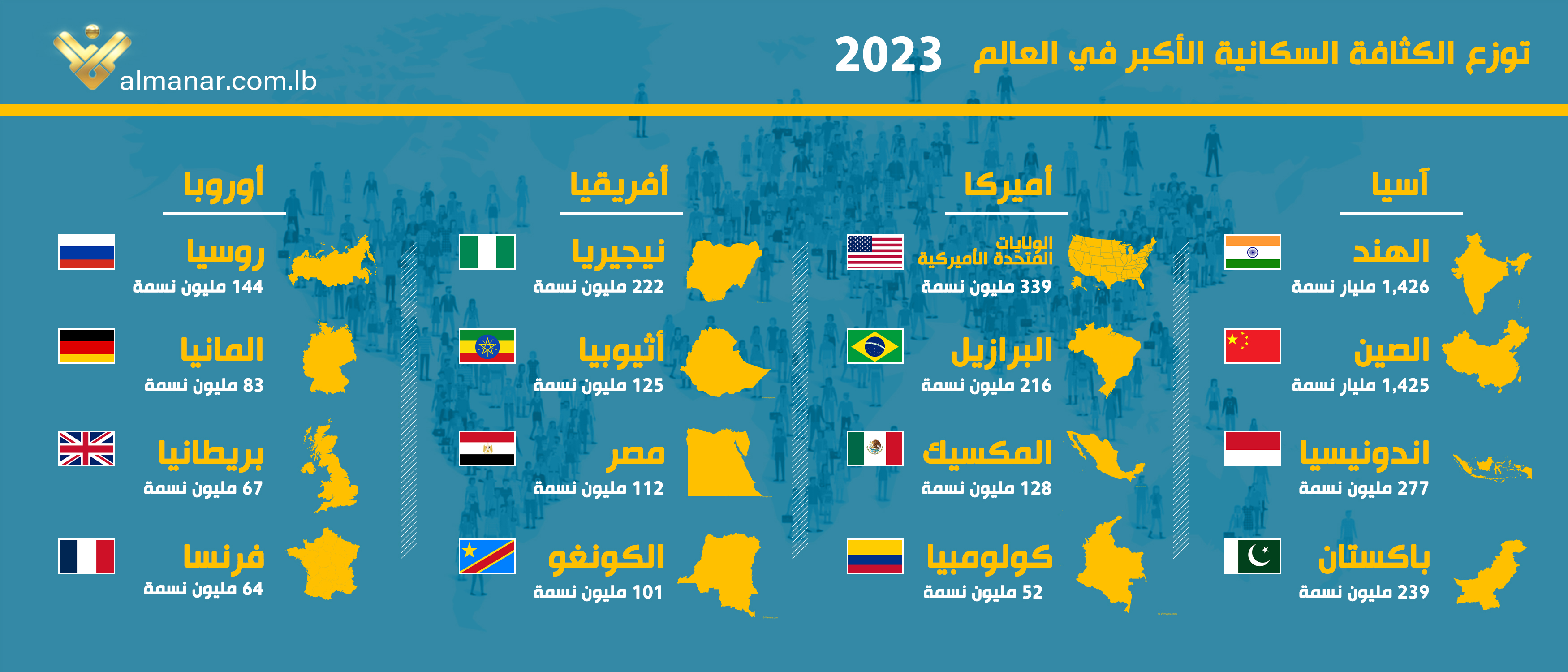 infograph-world-population